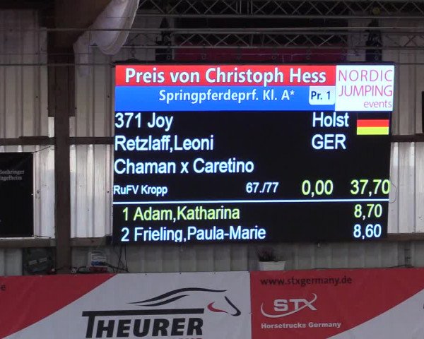 2. Nordic Jumping in Negernbötel 2021