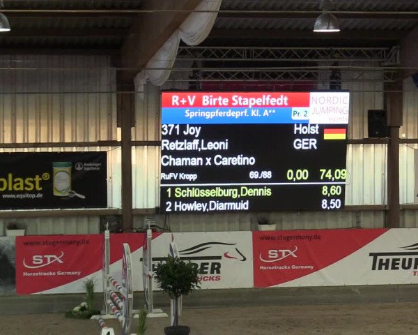 2. Nordic Jumping in Negernbötel 2021