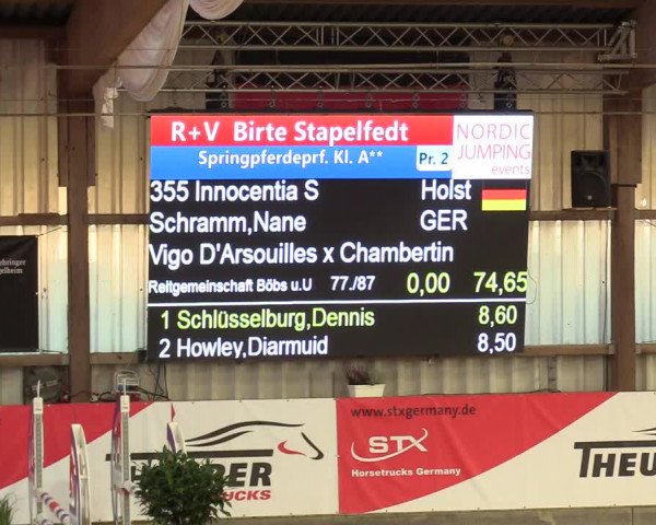 2. Nordic Jumping in Negernbötel 2021