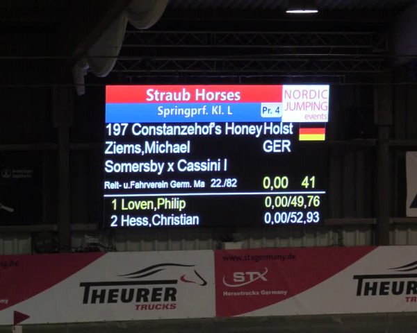 2. Nordic Jumping in Negernbötel 2021