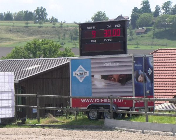 Reitturnier Ruswil 2023