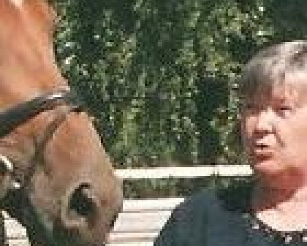 Renate Krüger