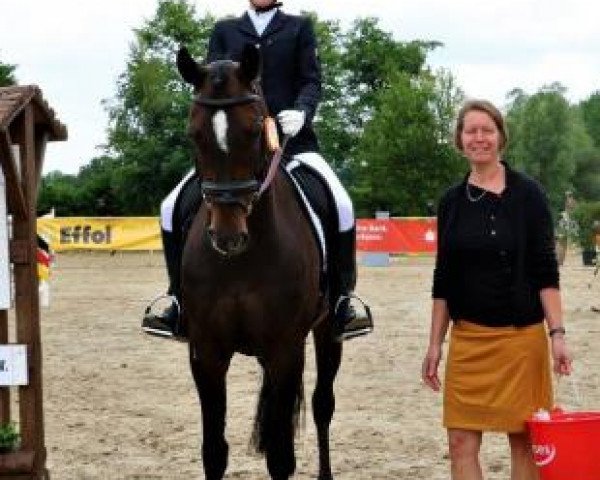 Bettina Brenke
