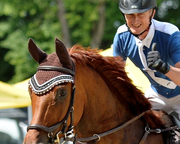 Pascal Rupp