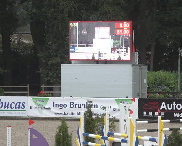 Reitturnier Klein Roscharden 2023
