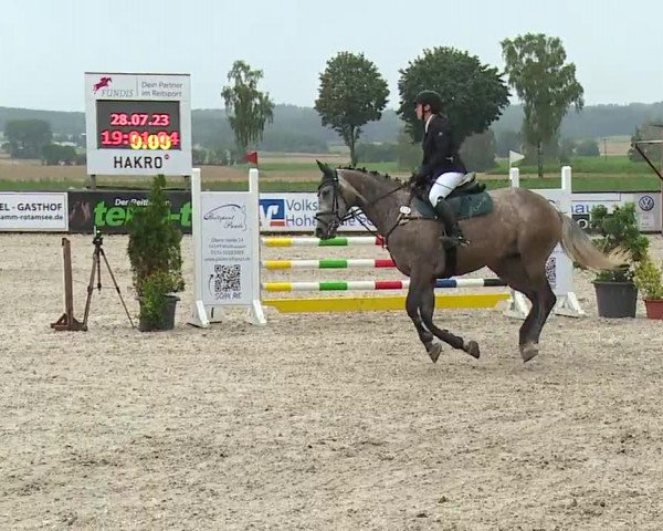 Reitturnier Rot am See- Musdorf 2023