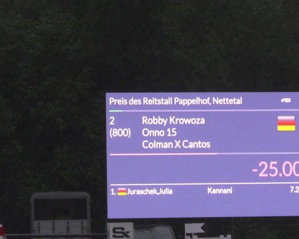Reitturnier Nettetal-Lobberich 2023
