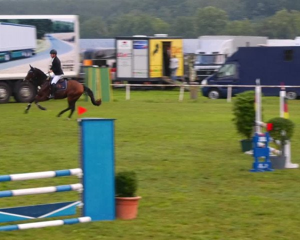 Reitturnier Reckahn 2023