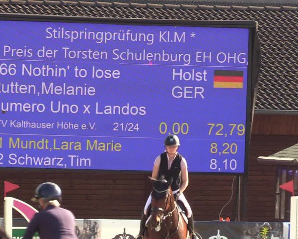 Reitturnier Dortmund-Barop 2023