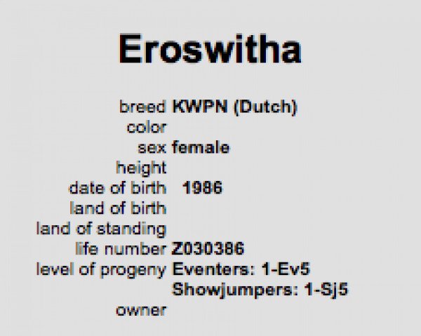 broodmare Eroswitha (KWPN (Royal Dutch Sporthorse), 1986, from Akteur)
