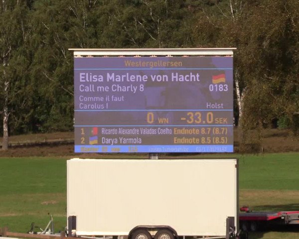 Reitturnier Westergellersen 2023