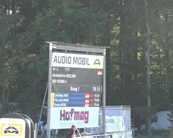 Reitturnier Ranshofen - Braunau am Inn 2023