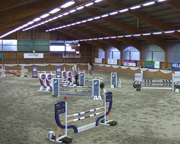 Reitturnier Xanten - Reitanlage Miss 2023