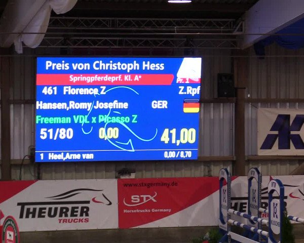 1. Nordic Jumping event Negernbötel 2023 - Season Opening