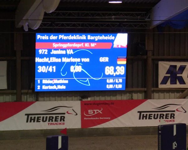 1. Nordic Jumping event Negernbötel 2023 - Season Opening
