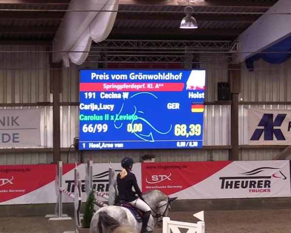 1. Nordic Jumping event Negernbötel 2023 - Season Opening