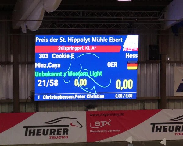 1. Nordic Jumping event Negernbötel 2023 - Season Opening