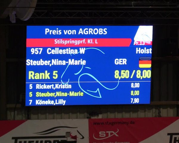 1. Nordic Jumping event Negernbötel 2023 - Season Opening