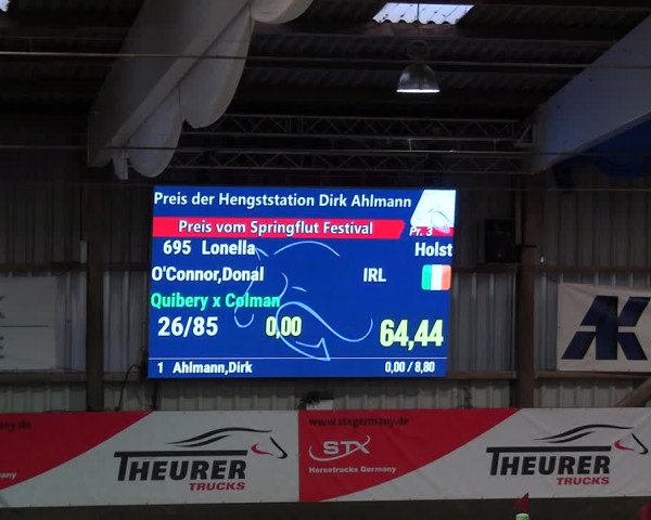2. Nordic Jumping event Negernbötel 2023