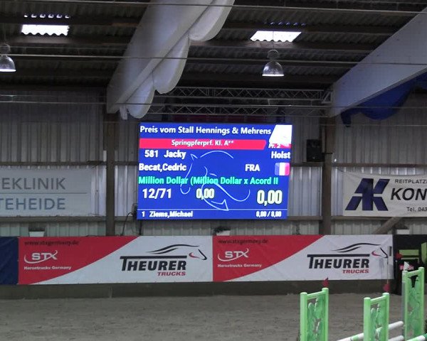2. Nordic Jumping event Negernbötel 2023