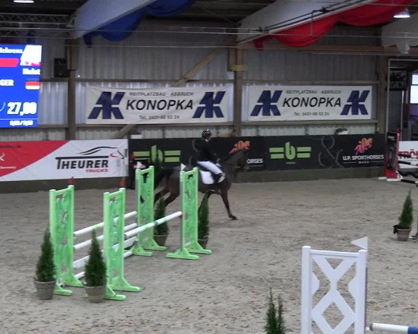 2. Nordic Jumping event Negernbötel 2023