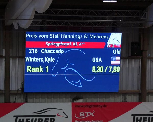 2. Nordic Jumping event Negernbötel 2023