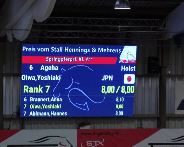 2. Nordic Jumping event Negernbötel 2023