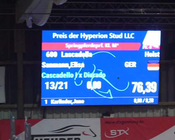 3. Nordic Jumping event Negernbötel 2023