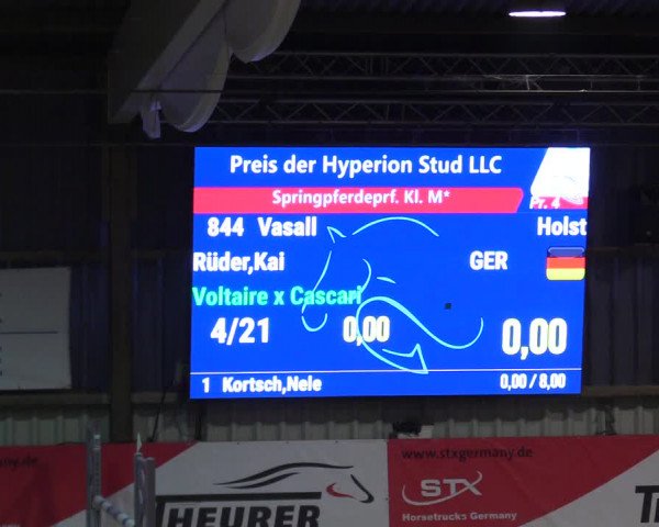 3. Nordic Jumping event Negernbötel 2023