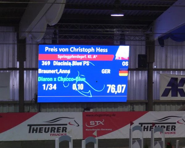3. Nordic Jumping event Negernbötel 2023