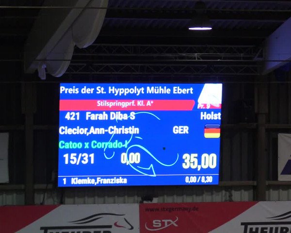 3. Nordic Jumping event Negernbötel 2023