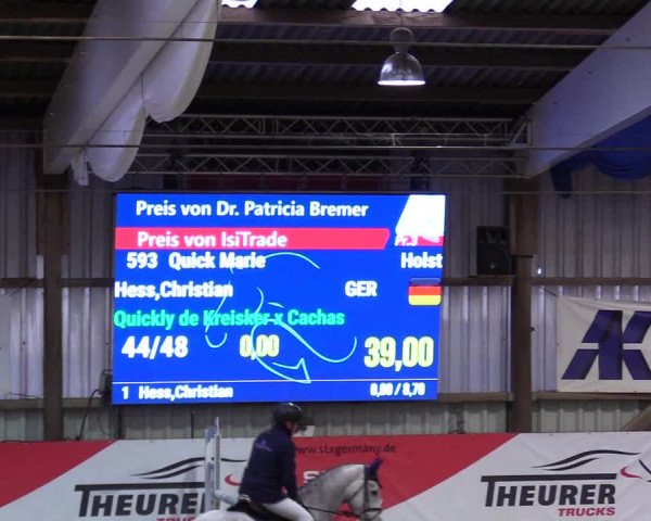 4. Nordic Jumping event Negernbötel 2024