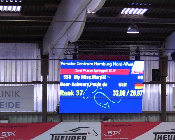 4. Nordic Jumping event Negernbötel 2024