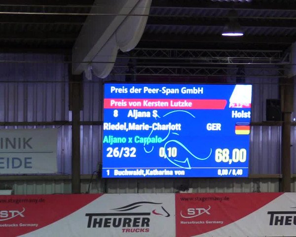 4. Nordic Jumping event Negernbötel 2024
