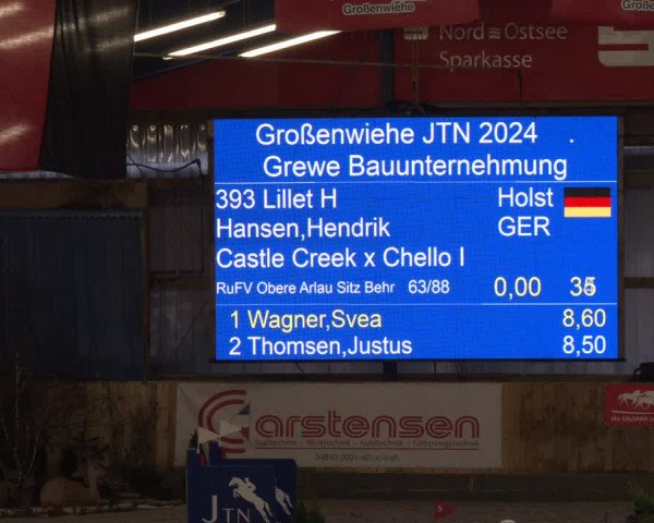 Reitturnier Großenwiehe 2024