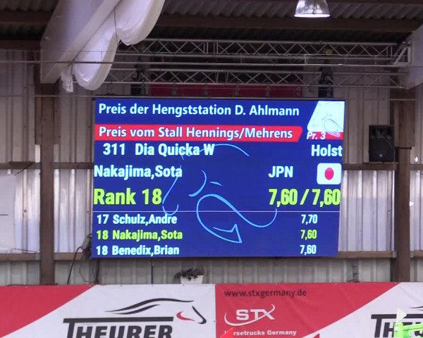 5. Nordic Jumping event Negernbötel 2024