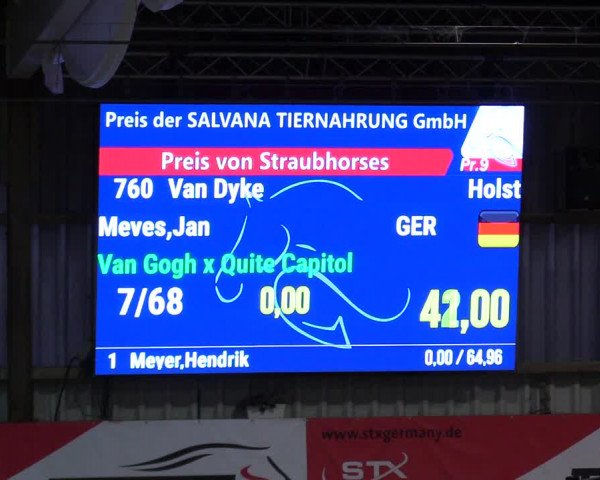 5. Nordic Jumping event Negernbötel 2024