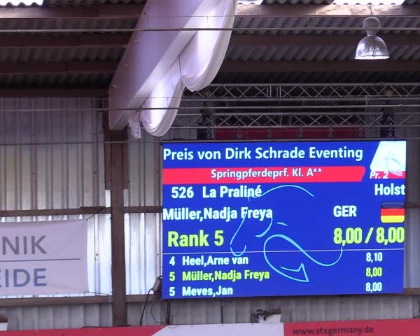 6. Nordic Jumping event Negernbötel 2024