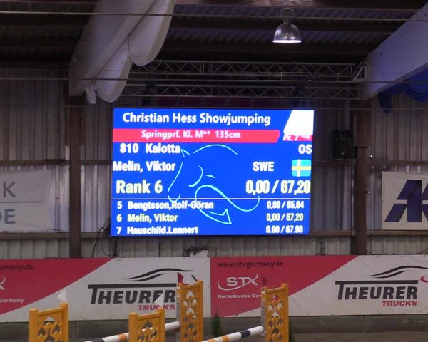6. Nordic Jumping event Negernbötel 2024