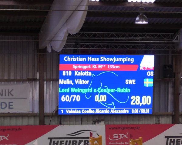 6. Nordic Jumping event Negernbötel 2024