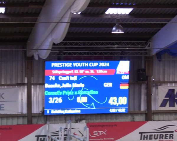 6. Nordic Jumping event Negernbötel 2024