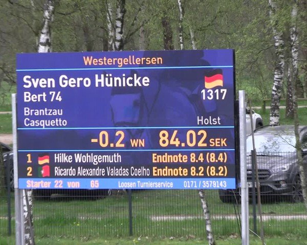 Reitturnier Westergellersen 2024