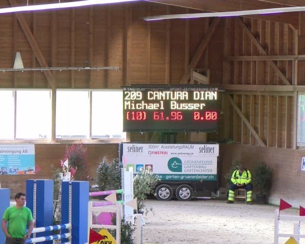 Reitturnier Rüti 2024