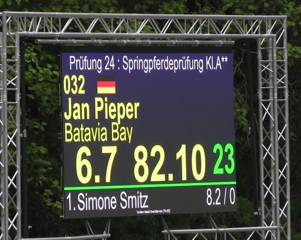 Reitturnier Hildesheim-Steuerwald 2024