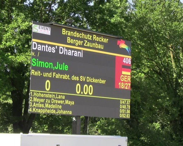 Reitturnier Lienen 2024