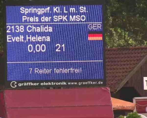 Westfalen-Woche 2012 Münster Handorf