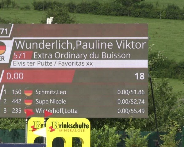 Reitturnier Lindlar-Süttenbach 2024