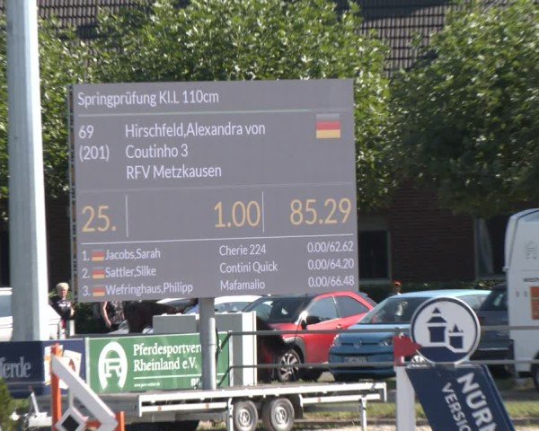 Reitturnier Langenfeld - Gut Langfort 2024