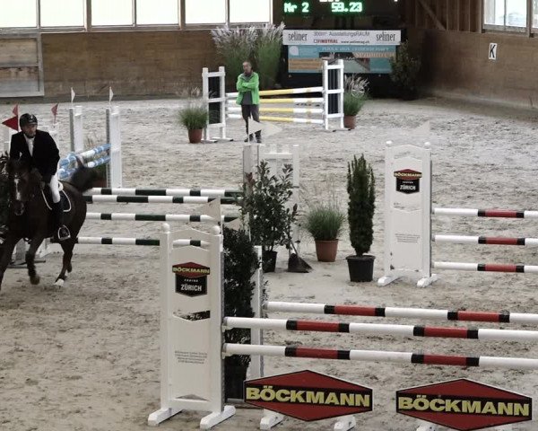 Reitturnier Rüti 2021