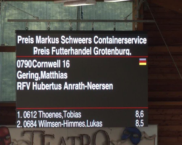 Reitturnier Xanten - Reitanlage Miss 2024